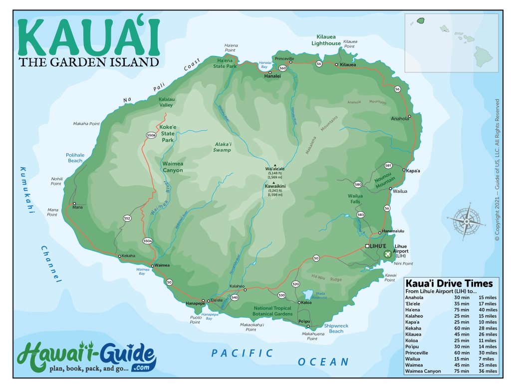 19+ How To Get From Kona To Kauai Packages